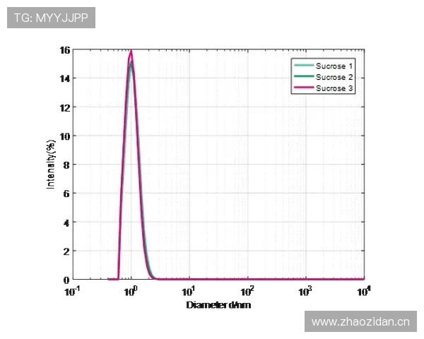 星空体育备用平台未来发展趋势与技术创新分析