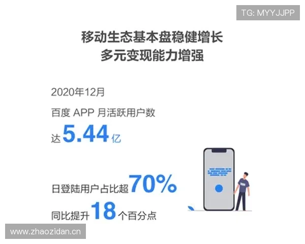 星空体育现金开户流程详解新手必看